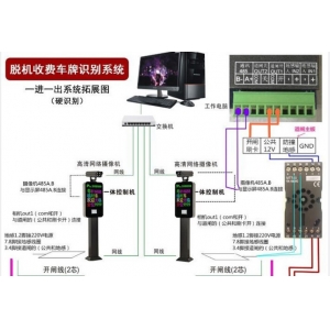 停车场系统功能介绍